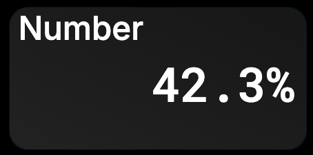 Number card for percent