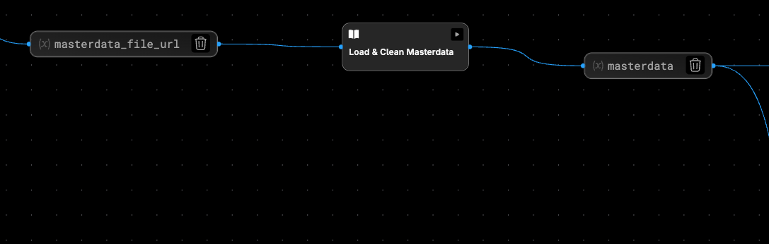 Main Data Handling Notebook